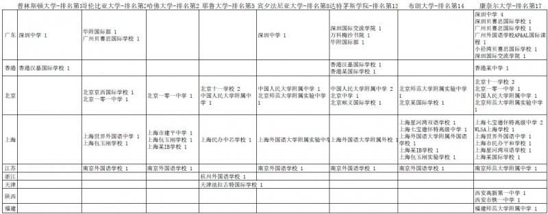 屏幕截图 2022-04-02 172759