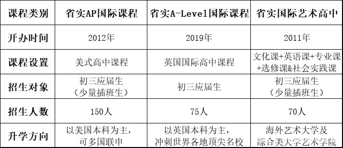 未标题-4