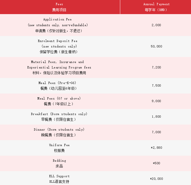 3.广州2