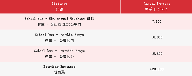 3.广州3